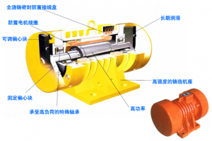 如何正確安裝振動電機(jī)？